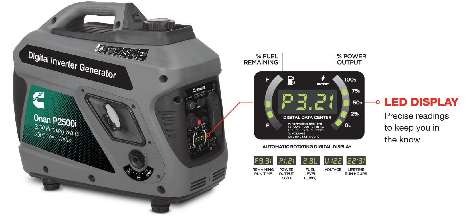 Onan_P2500i-1 E.E.S. Inc. | Onan P2500i Digital Inverter Generator